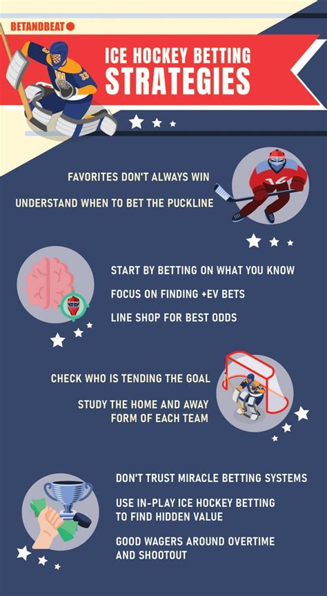 ice hockey betting tips 1x2